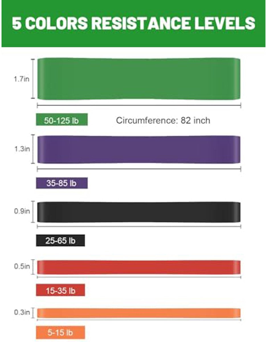 Resistance Band Set