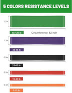 VanatFit Resistance Band Set